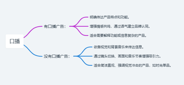 TikTok 为内容欢喜 为内容忧