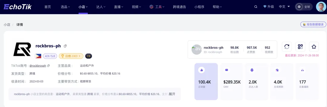 夜骑神器,年销10亿!E-bike出海东南亚,如何登顶类目Top 1?