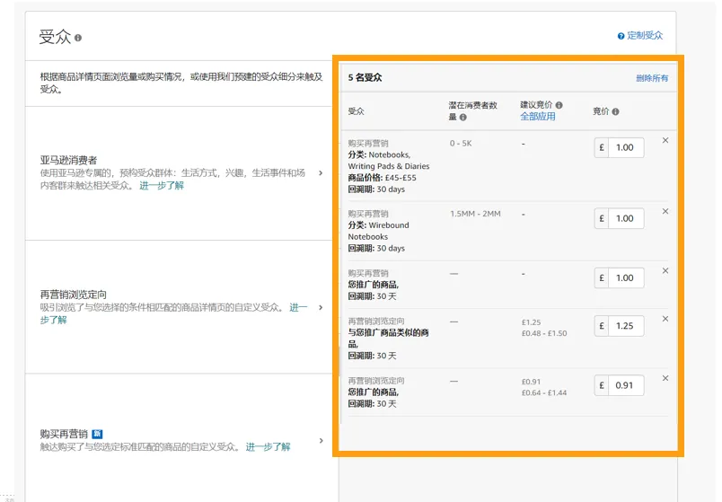 展示型广告的投放逻辑,弯道超车最佳选择