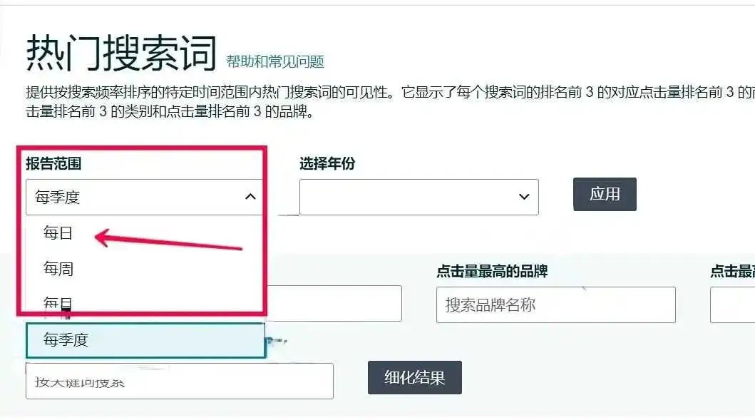 亚马逊后台更新8项新功能!