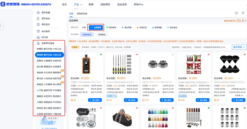 特朗普胜选给中小卖家的4个启示:我用这一方法冲进新品榜TOP1…