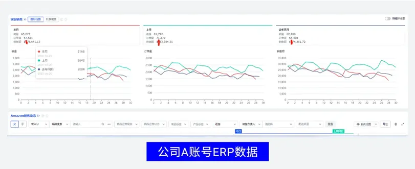 特朗普胜选给中小卖家的4个启示:我用这一方法冲进新品榜TOP1…