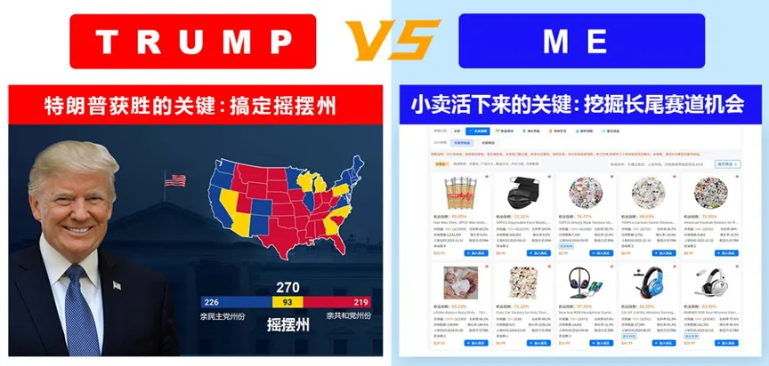 特朗普胜选给中小卖家的4个启示:我用这一方法冲进新品榜TOP1…