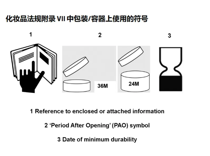 真实案例：化妆品在英国清关被查验，应该怎么做？