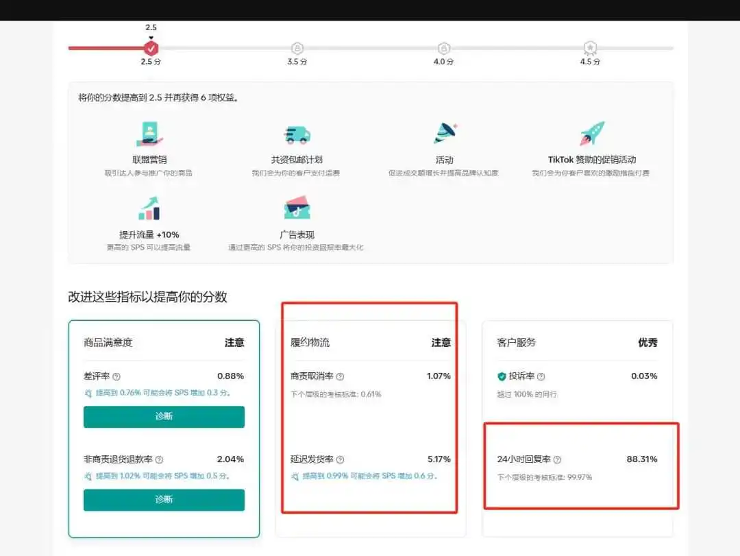 tk卖家 旺季盲目冲量最为致命 （三小白两个月2个品34w美金）