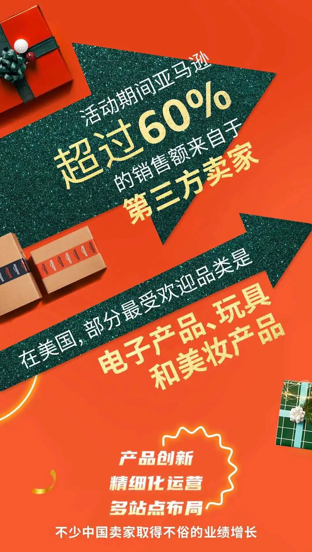 2024亚马逊黑五网一再破纪录,超60%销售额来自第三方卖家!