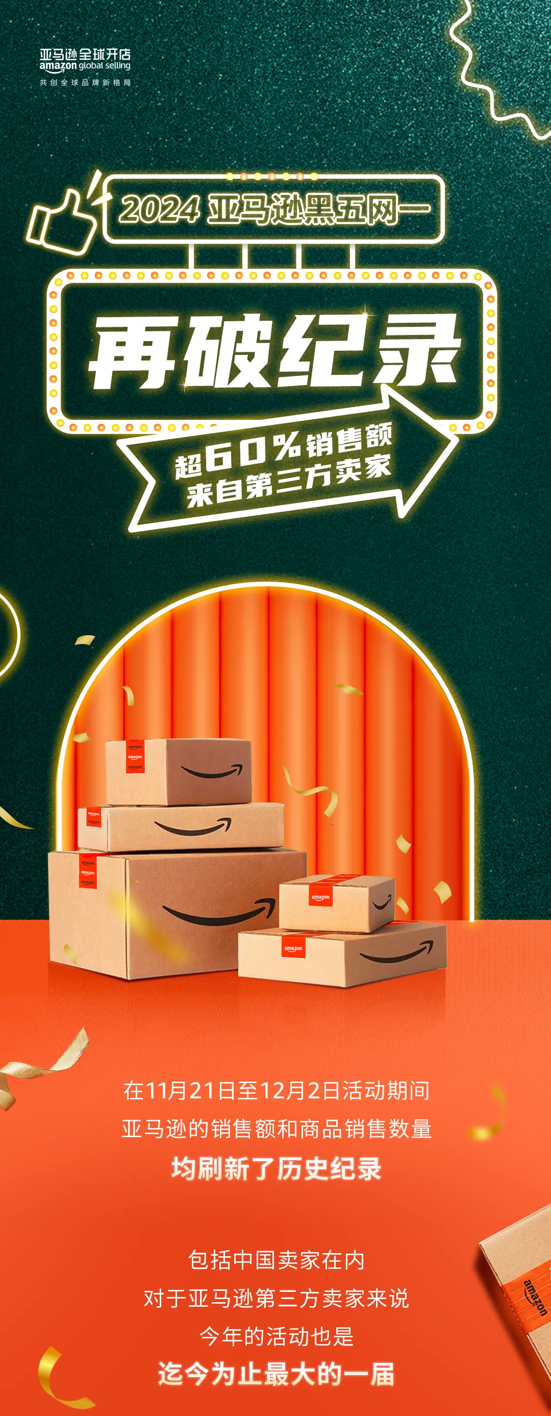 2024亚马逊黑五网一再破纪录,超60%销售额来自第三方卖家!