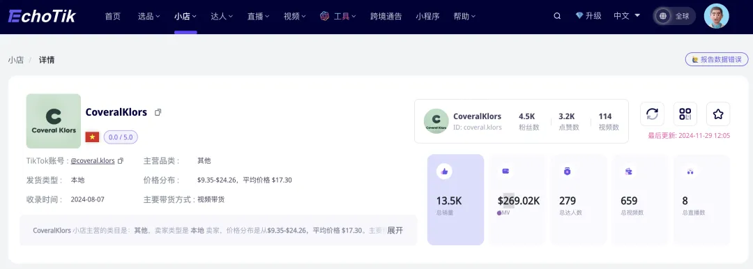 3个月突破百万GMV！新品牌是如何借TikTok在越南迅速崛起的？