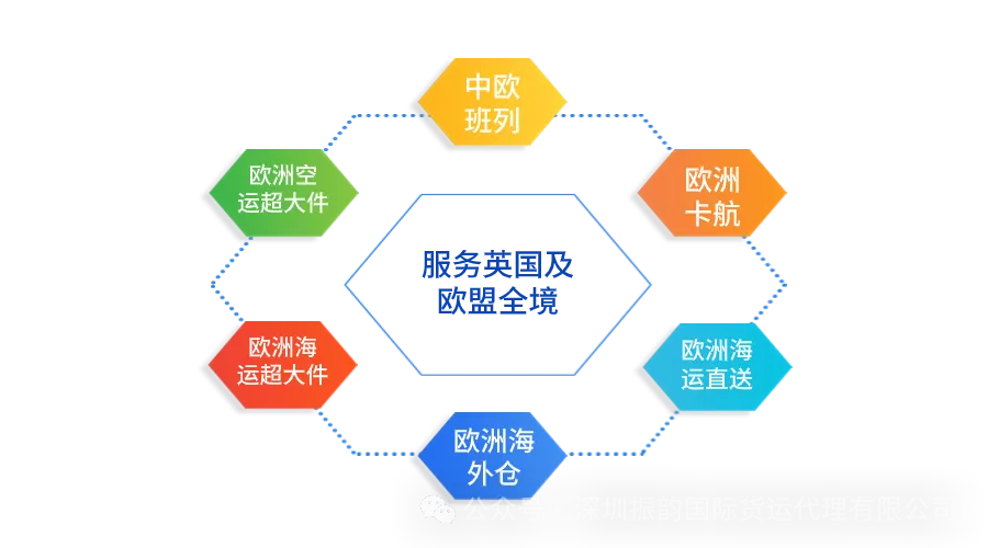最新丨又有港口要无限期罢工了！