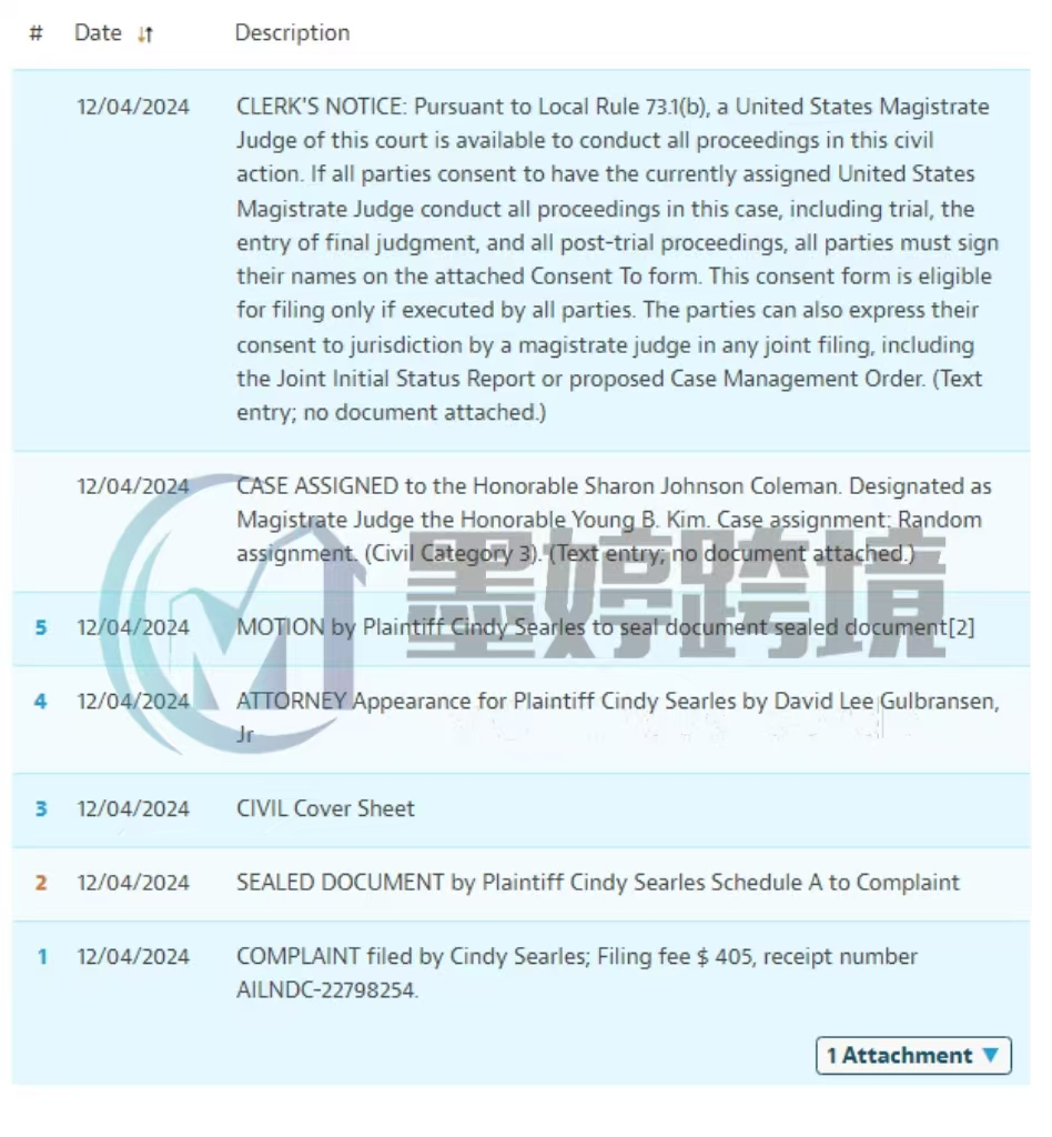 抓紧排查！David律所杀疯了！又2起新版权TRO？另有香港卖家发起商标维权！