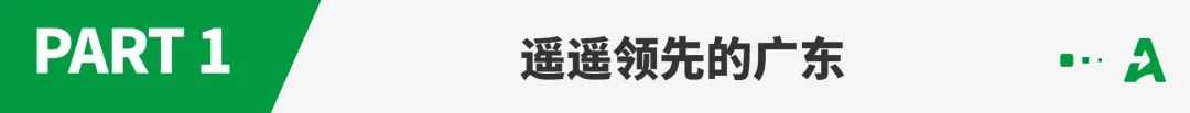 跨境电商商机，“空降”内陆？ | 深度