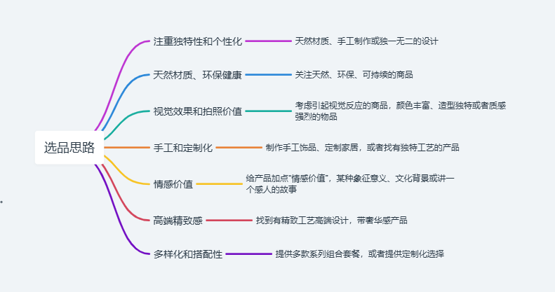 以图搜图分析同款TT广告数据，前几年过得都是啥苦日子？