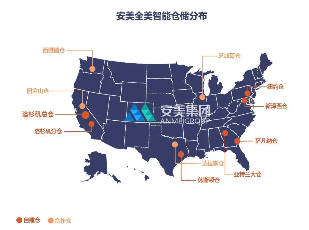 旺季物流全面提速,安美保障出海时效