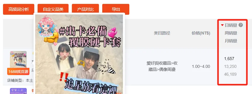 该品类半年GMV疯涨3倍,商品月销11万,偶像经济真香!Shopee12月选品市场动向,本周热词新榜放送