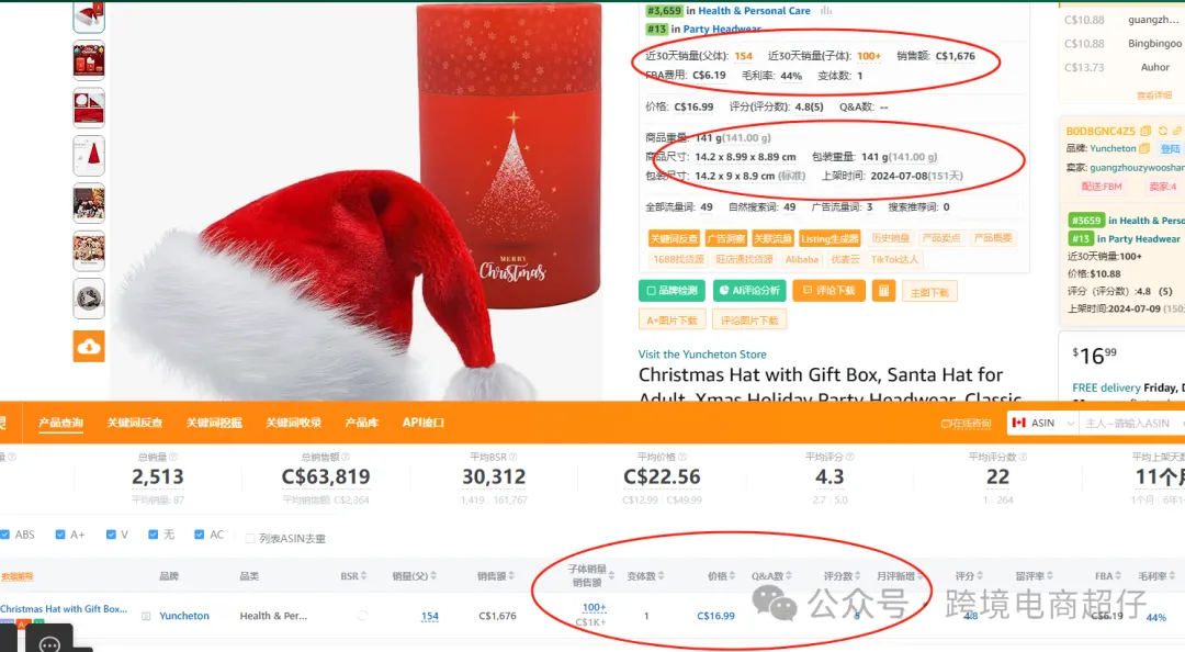 2024.12.06亚马逊选品推荐(仅供参考):圣诞帽