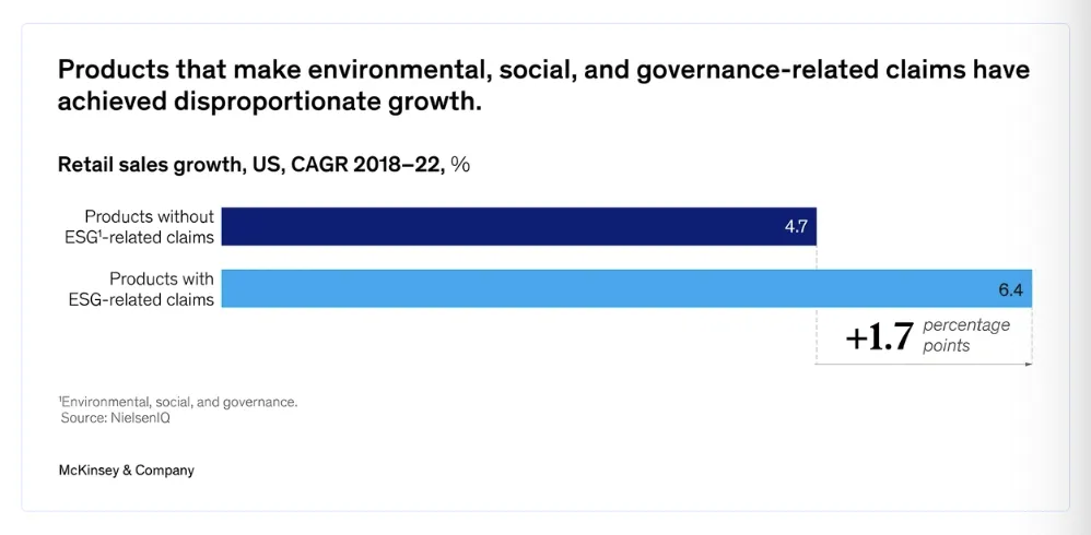 24全球电商销售将破万亿美元，11种趋势引领未来发展