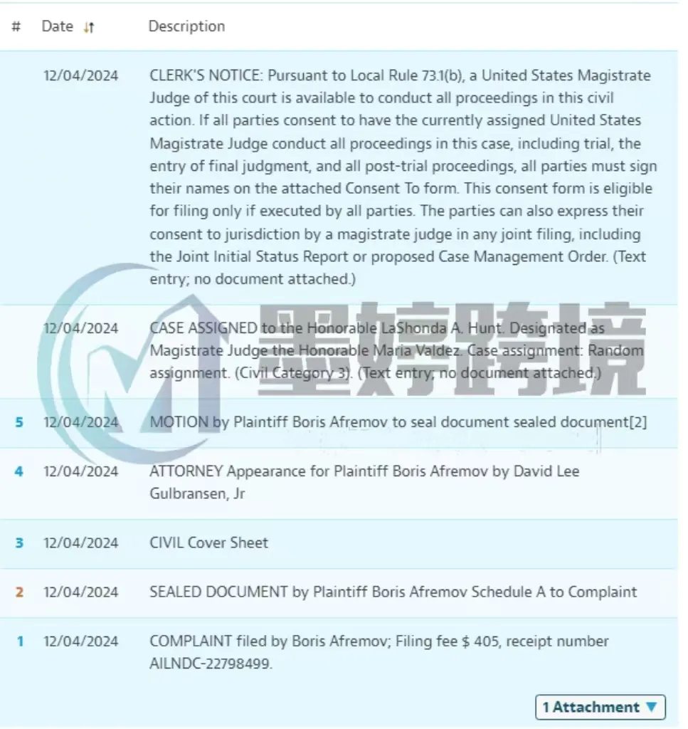 救!曾冻结100+店铺的商标又来了!另有圣诞主题全新版权图来袭,预计大批卖家中招,避雷~