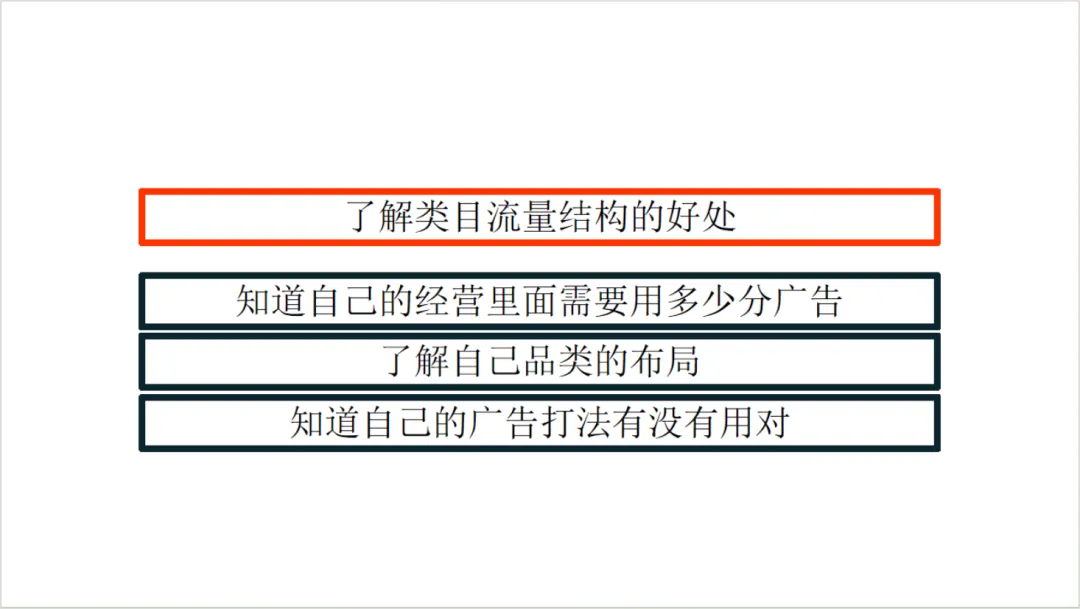 不同类目和流量结构的广告打法