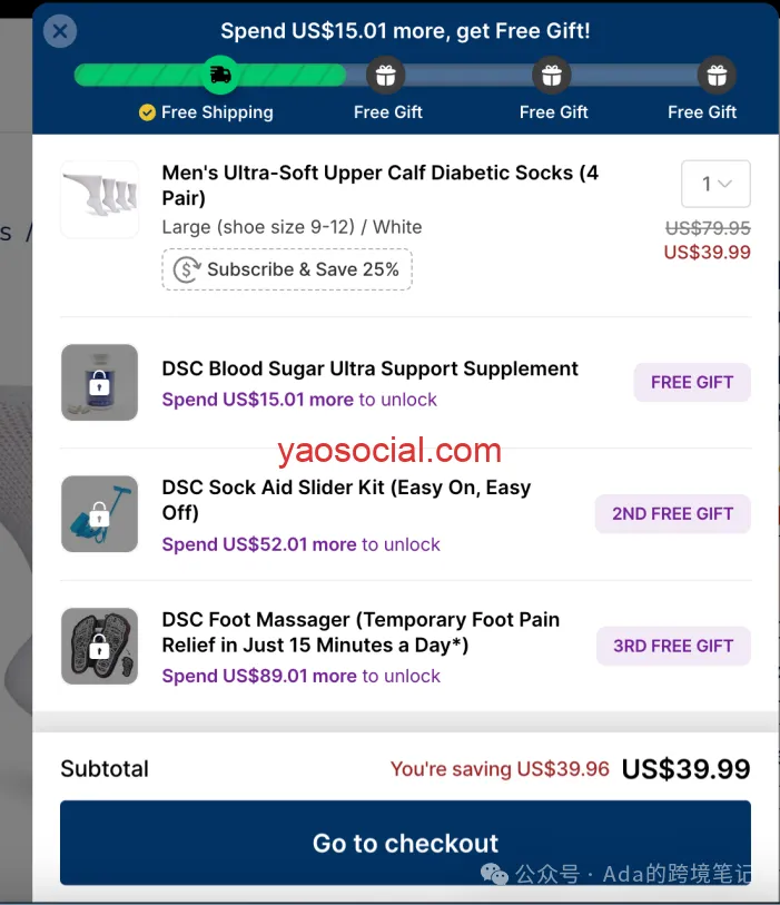 平平无奇的白袜子独立站,用了这些工具后叼炸天!