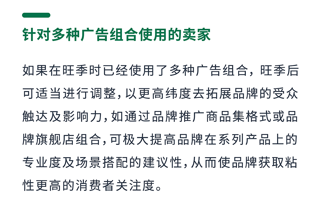 黑五网一后不想浪费预算？亚马逊广告配置该如何调整？