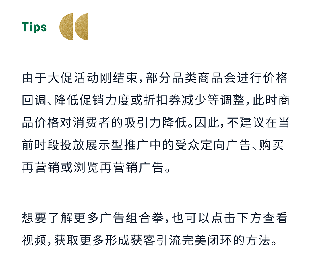 黑五网一后不想浪费预算？亚马逊广告配置该如何调整？