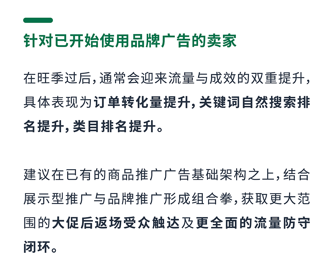 黑五网一后不想浪费预算？亚马逊广告配置该如何调整？