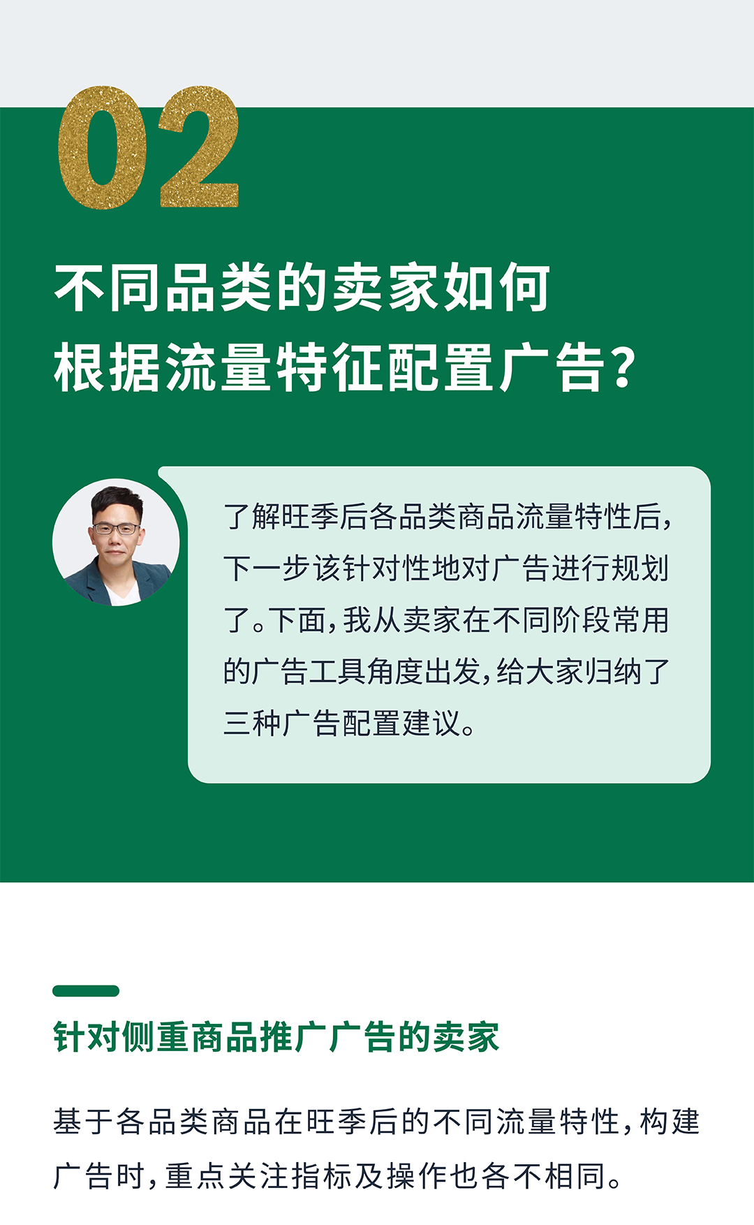 黑五网一后不想浪费预算？亚马逊广告配置该如何调整？