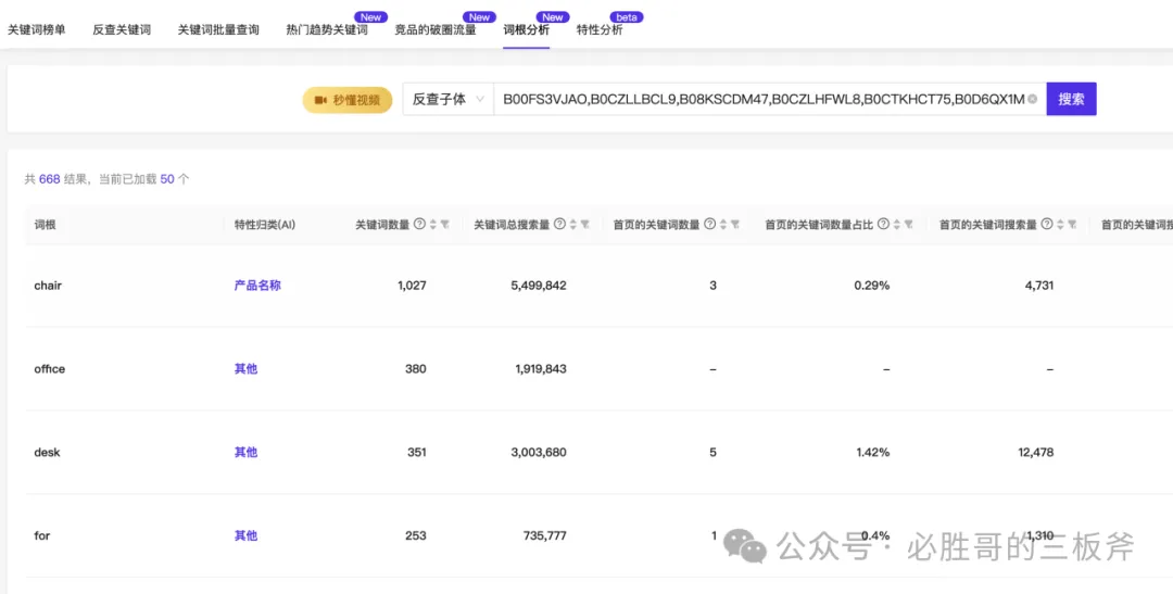从新算法出发,如何更快完成产品深度埋词