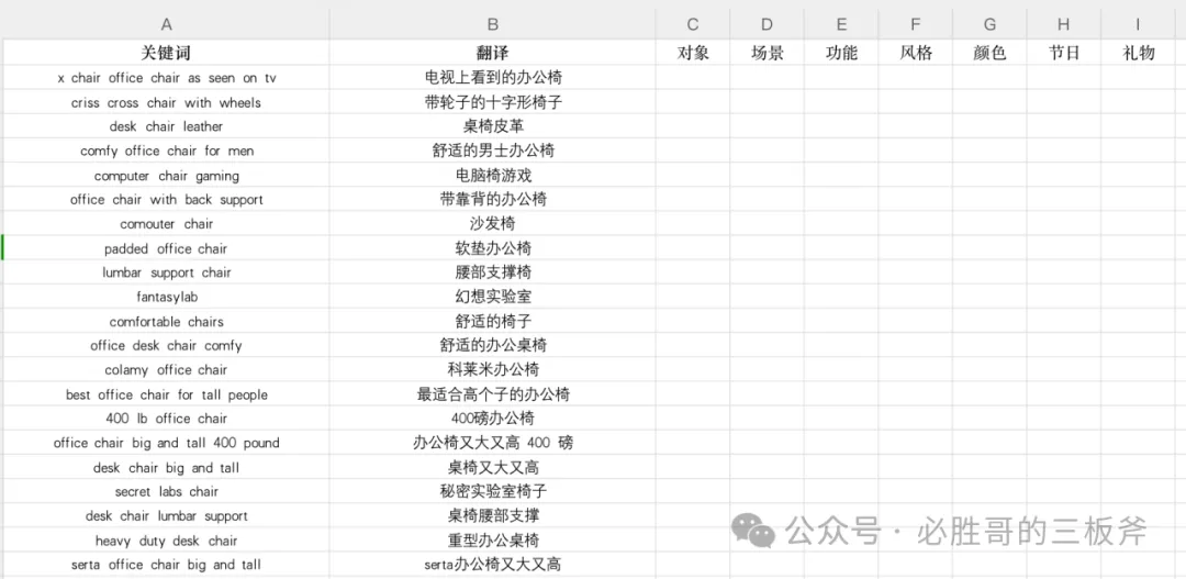 从新算法出发,如何更快完成产品深度埋词