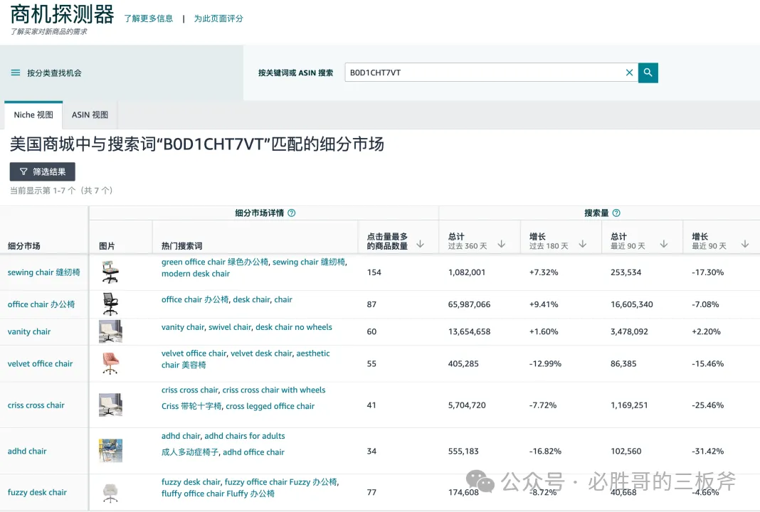 从新算法出发,如何更快完成产品深度埋词