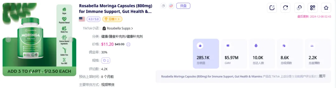 海外红人营销 | 一个月内这家保健品商家如何突破400万美金销售额？