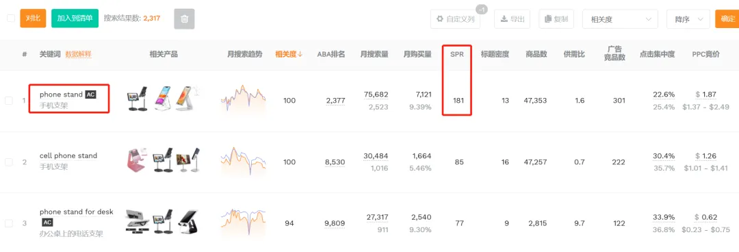 如何让关键词排名快速上首页?(SPR详细解析)