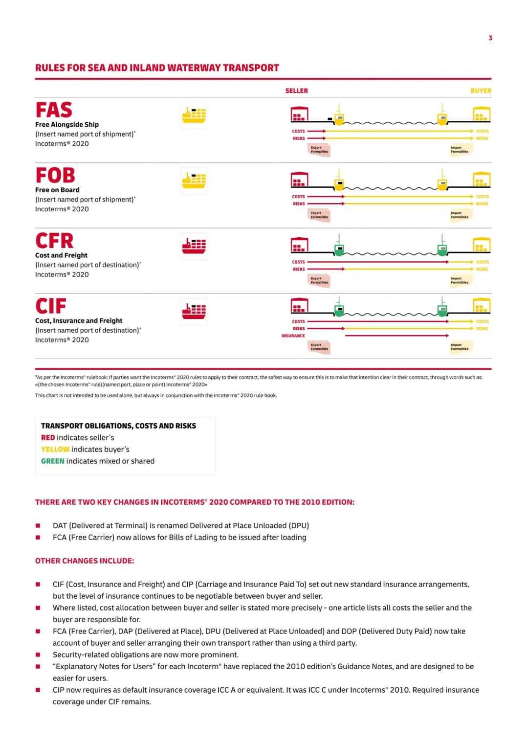 2024年全球专线物流节成功举办 I 德速应邀圆桌分享