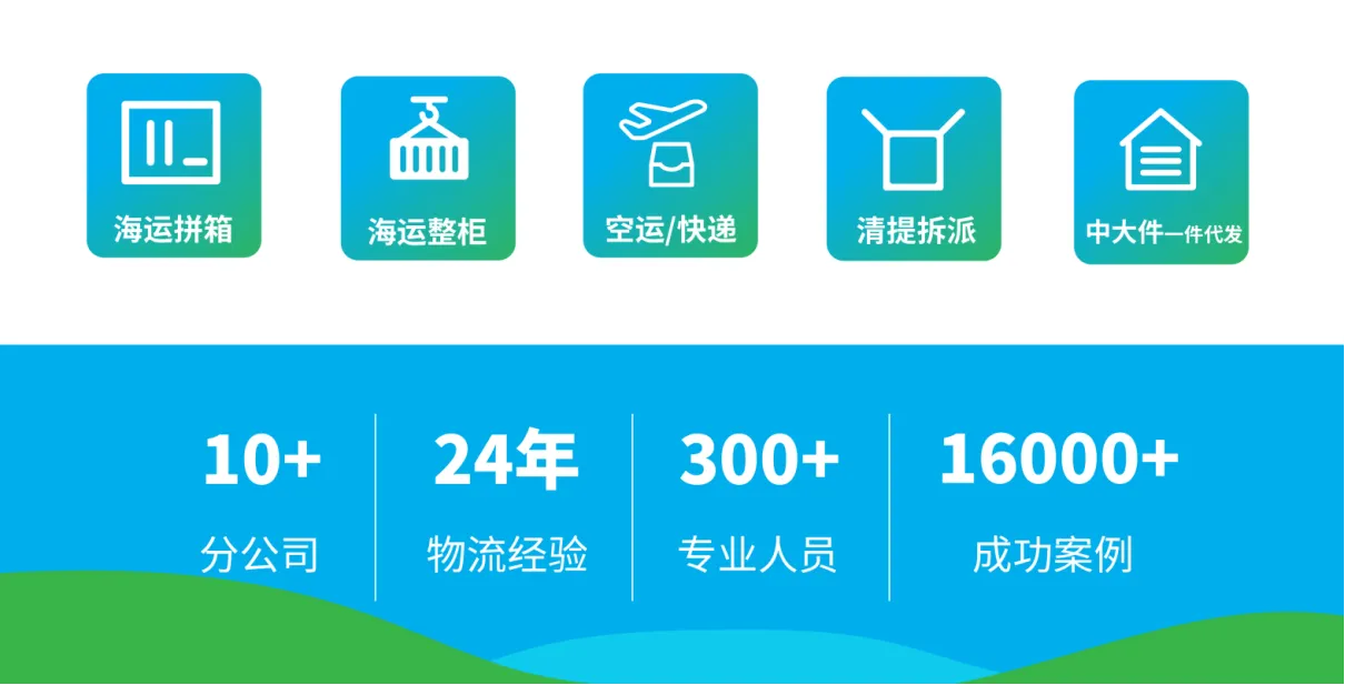 众包物流当选2024跨境电商物流「十大头程物流服务商」