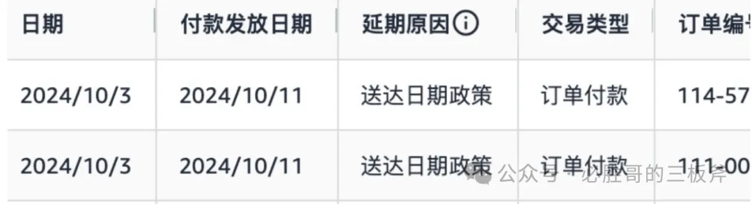 交易付款延迟政策后利润如何计算