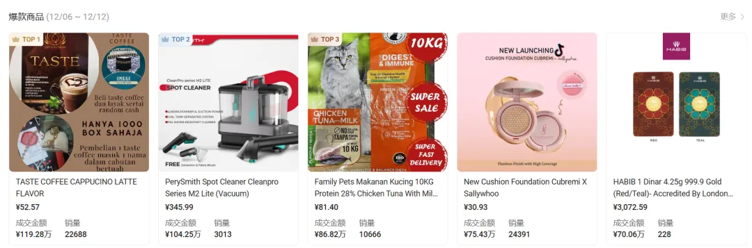 在东南亚做TikTok电商,想盈利先避开这5个坑!