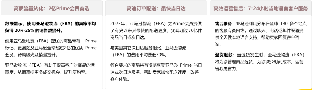 重磅！亚马逊美国站FBA费用不增反降，卖家利润有救了？