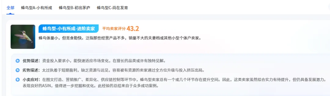 2025做亚马逊,中小卖家做什么产品能赚到钱?