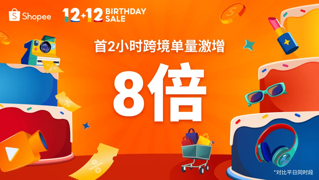 七五周报 | Shopee 12.12大促首2小时跨境单量激增8倍;马来西亚成立国家人工智能办公室