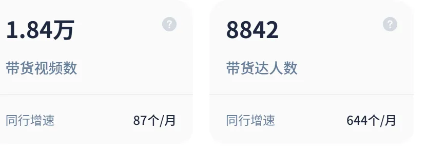 洞洞鞋在TikTok上爆卖,Crocs狂赚822万美元