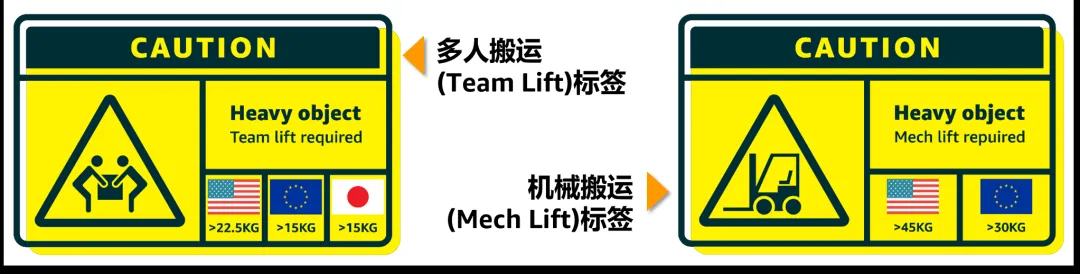 入库FBA频繁被拒?原来就是“它”惹的祸!