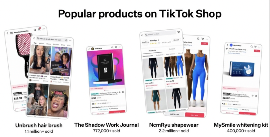 美国消费者支出趋势：TikTok Shop 2024年订单增长158%