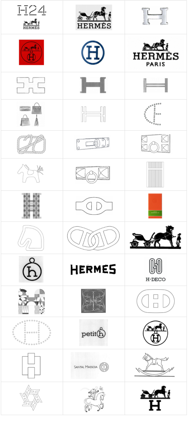 阿里巴巴国际站Hermes品牌知识产权规则解读