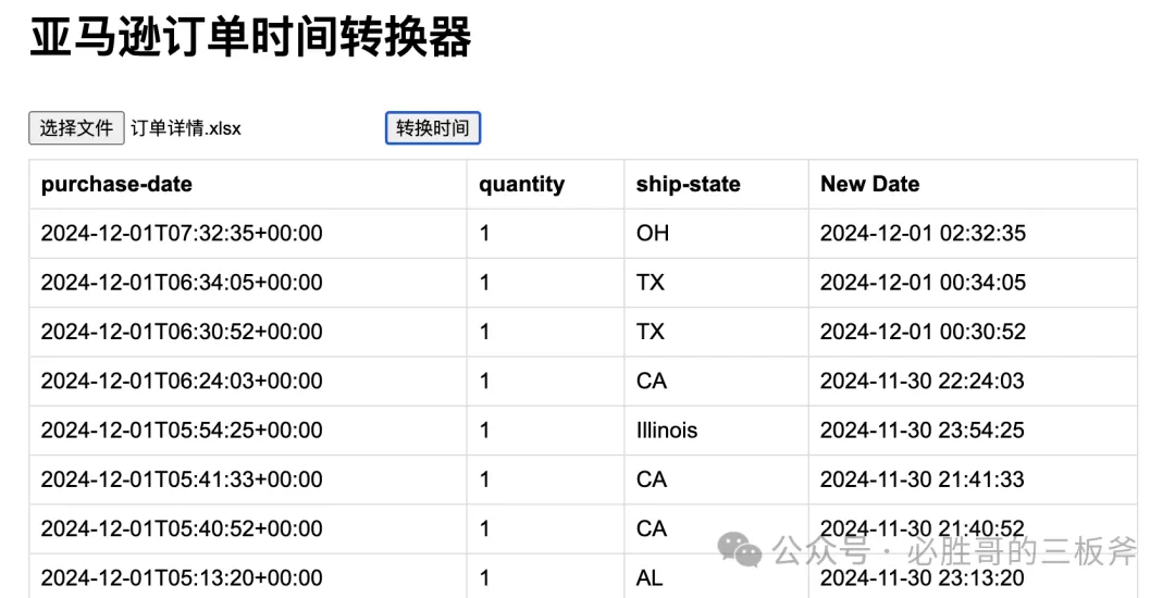 老美到底在什么时候买东西