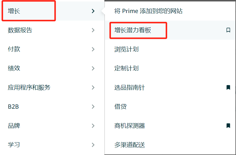 亚马逊运营最应该关注的80个提高转化率细节！