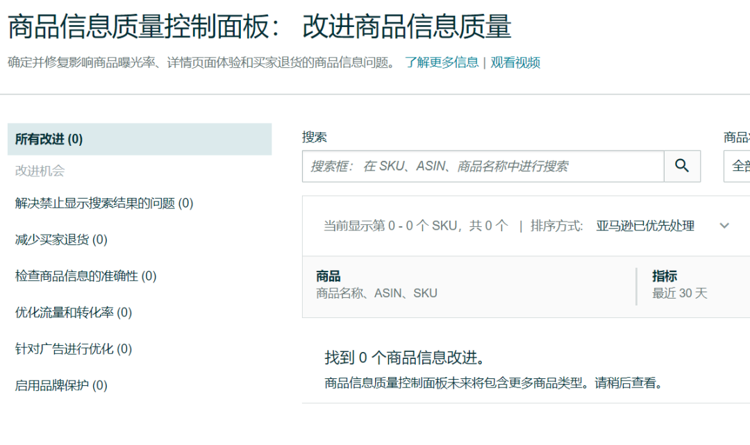 亚马逊运营最应该关注的80个提高转化率细节！