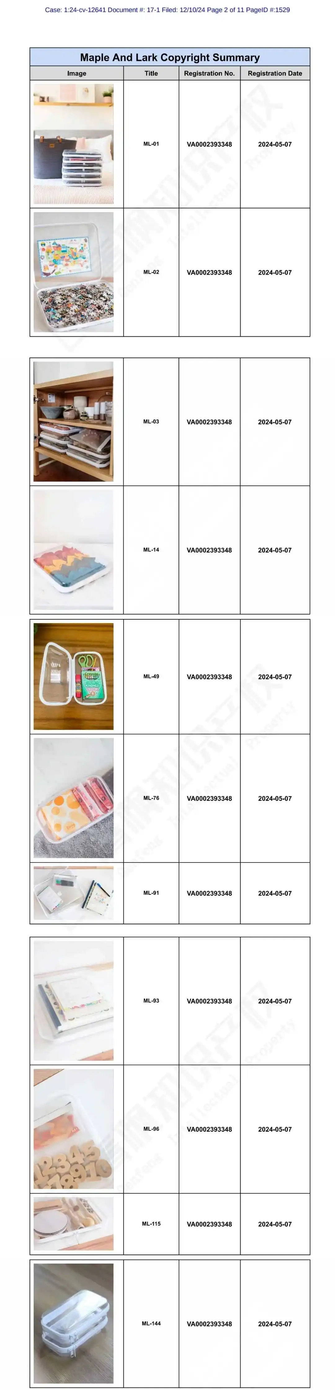 亚马逊月销7k的玩具收纳发起维权;托盘桌提两次TRO,涉89名卖家!