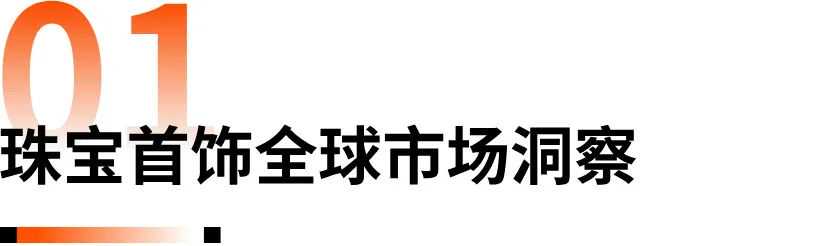 《2024珠宝首饰海外网红营销报告》：解码珠宝品牌海外突围之径