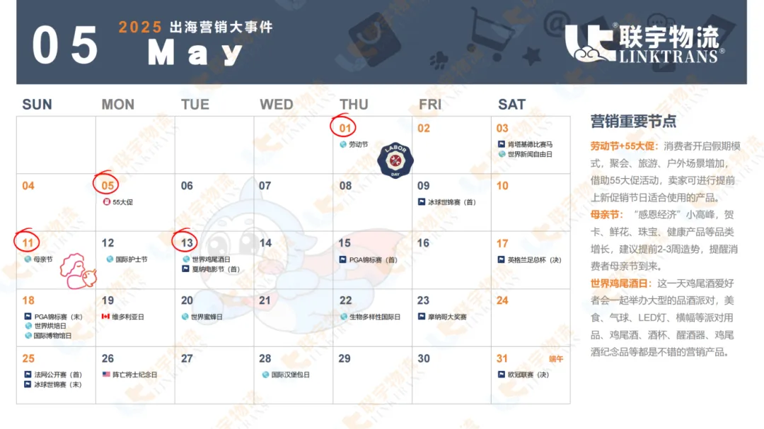 跨境人如何在2025年大放异彩?收好这份营销大事件,全年170+个节点不落下!