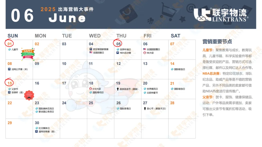 跨境人如何在2025年大放异彩?收好这份营销大事件,全年170+个节点不落下!
